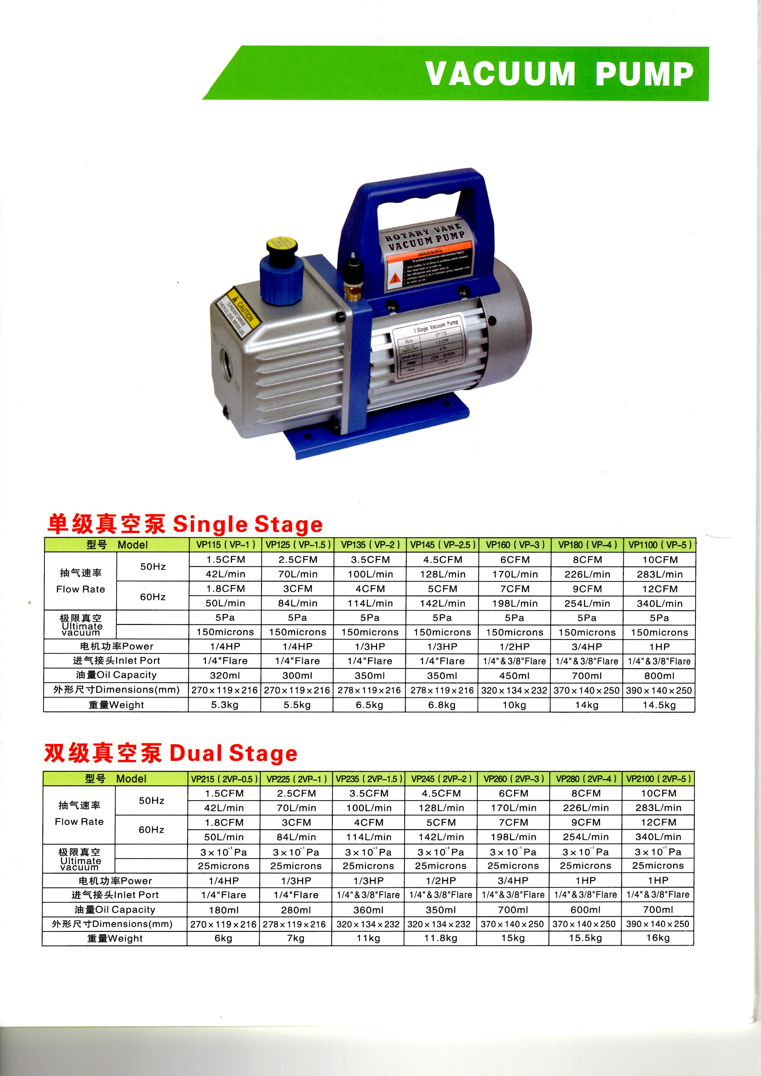 Double Stage Vacuum Pump