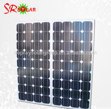 250w monocrystalline solar panel price india