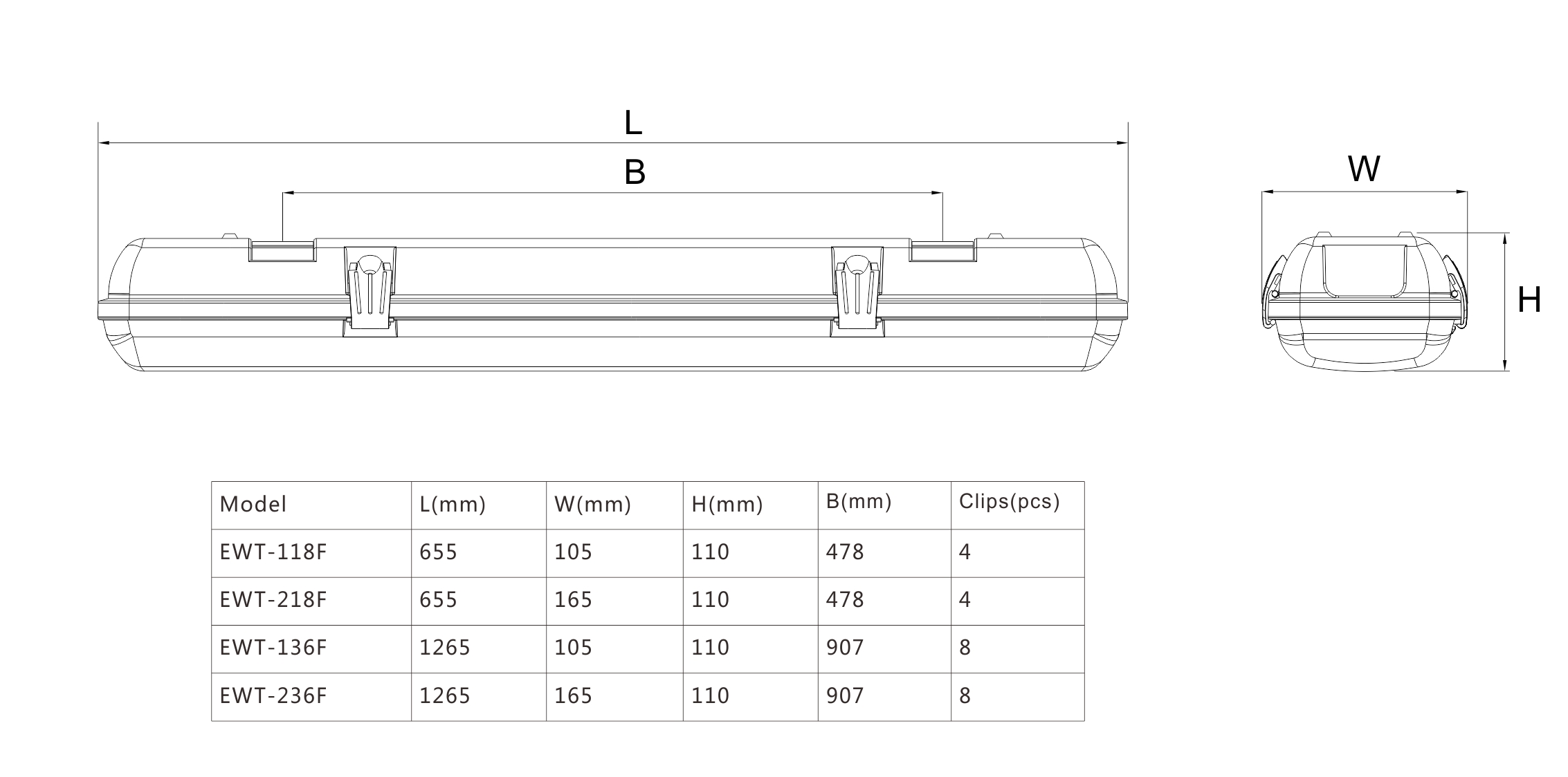 EWT-F SIZE