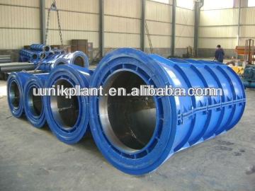 concrete pipe machine