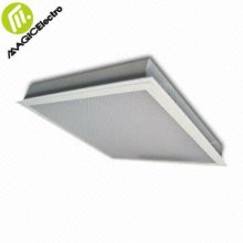 LED Panel Light