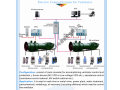 sistema inteligente de ventilador de mina de carbón