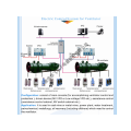 sistema inteligente de ventilador de mina de carbón