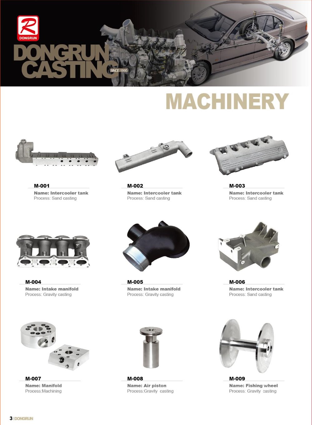 China TS 16949 certified aluminum alloy foundry supplu Aluminum gravity die casting