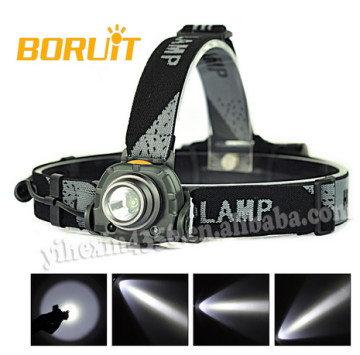 Rechargeable Battery Infrared Induction CREE Headlamp