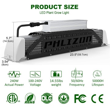 PWM Control System LED Growing Light