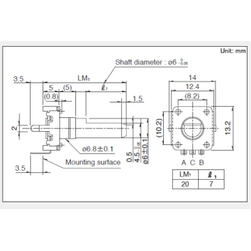 Encoder incrementale serie Ec12