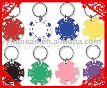 Custom design poker chips, keychain poker