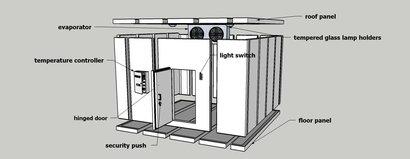 FREEZER ROOMS