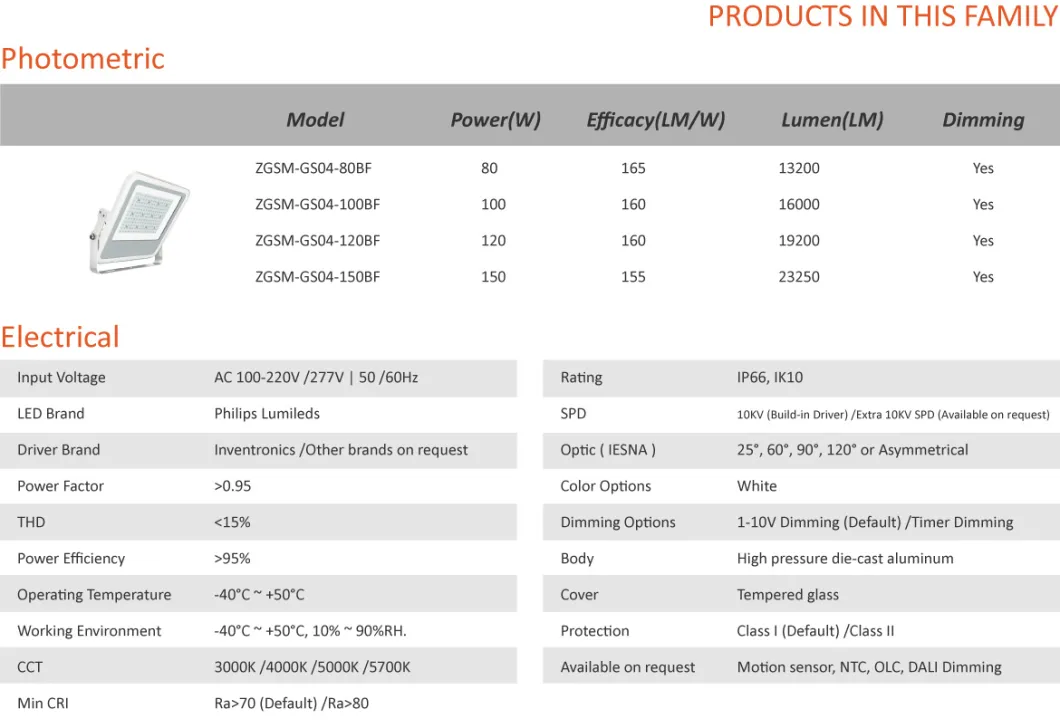 150W IP66 Ik10 LED Flood Light 5 Years Warranty