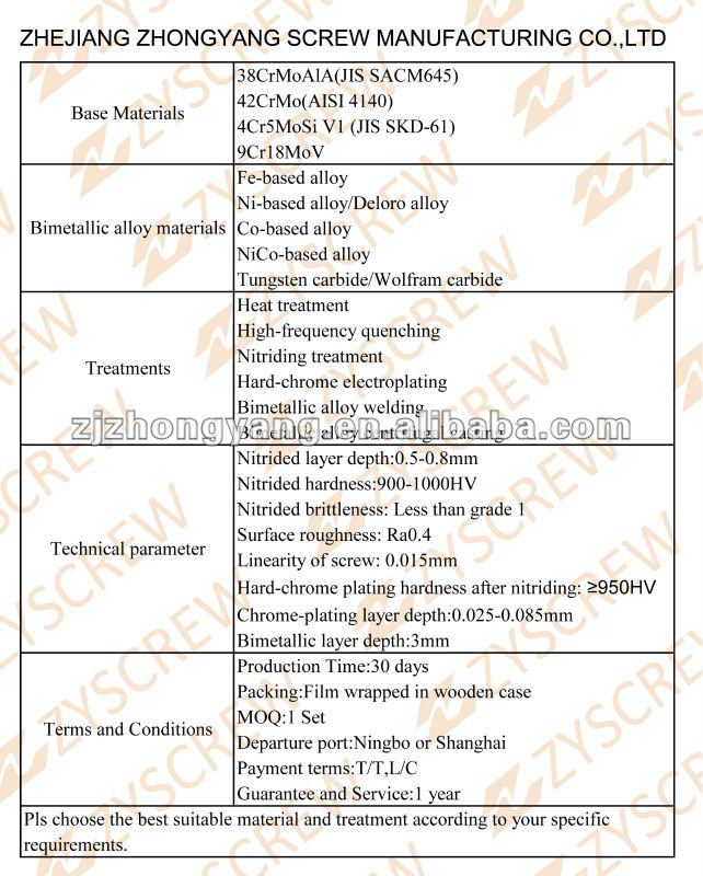 Pembuatan skru tunggal dan silinder tong extruder untuk profil PET / PS / PP / PC dan extruder lembaran