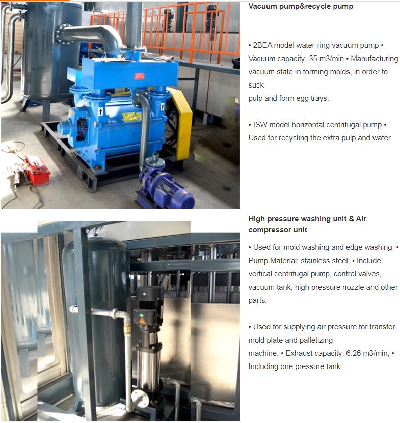 Biodegradable tableware machines for making disposable plates