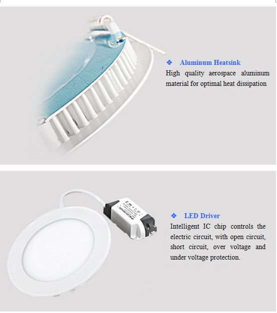 ceiling mounted lamps led panel light 3w 6w 9w 12w 15w 18w 24w ultra slim led penal light