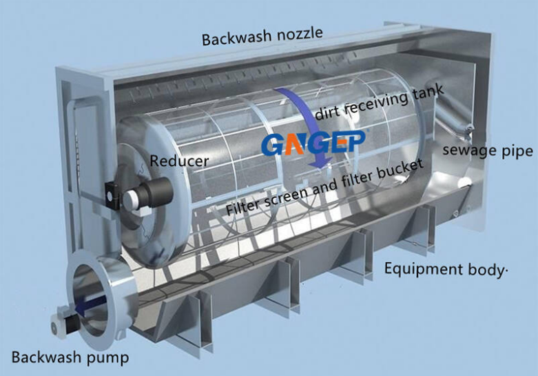 Прэцызійная фільтрацыйная машына 7 Precision Filter Machine 7