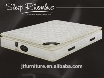 Wholesale Latex Mattress Cheapest 2015 The Latest Version Mattress