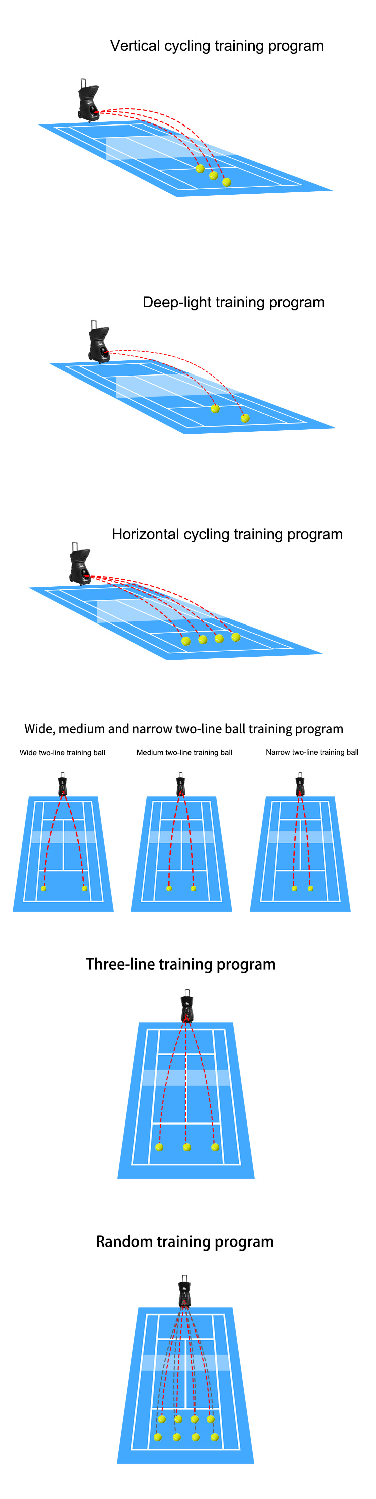 Máquina de disparo de entrenamiento de pelota de tenis S4015 para promoción