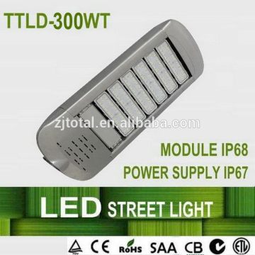 Innovative design 100w aluminum street light housing