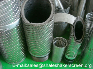 API 5CT sand control screen pipe/oil well screen pipe (professional manufactuer)