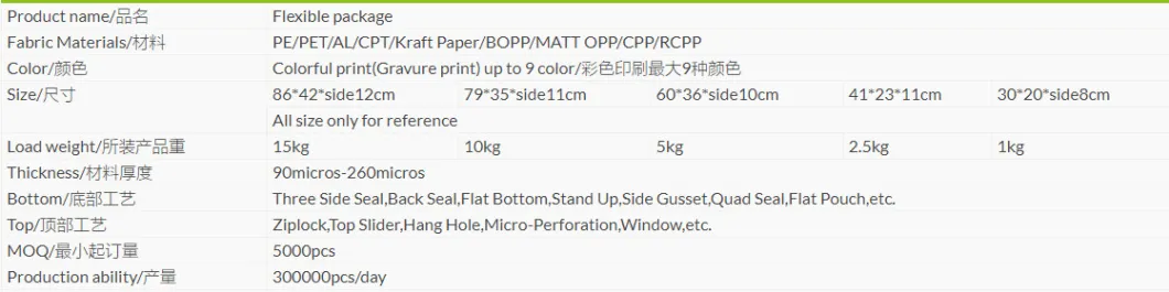 PE Pacakging Plastic Tea/Coffee Zip Lock Bag