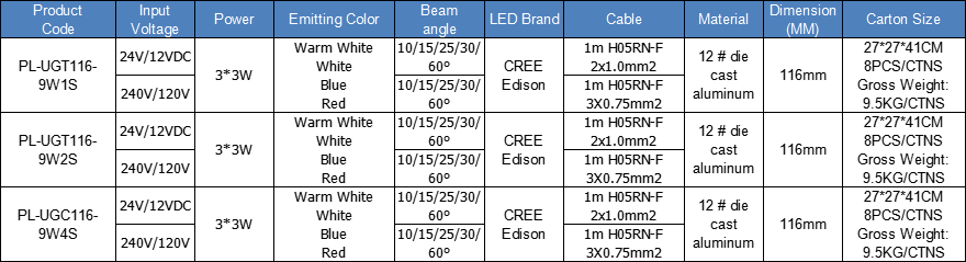 IP65 9W 116mm Led Underground light