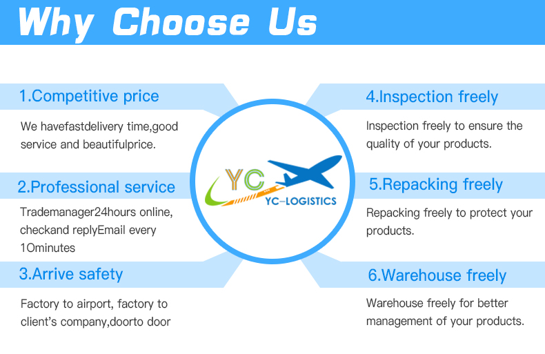 Cheap and fast Air cargo service freight forwarder ship from China to Canada