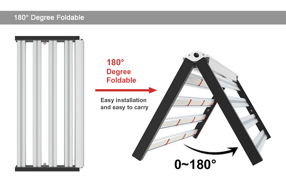 Samsung Lm301h Foldable LED Grow Light