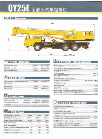 QY25E Truck crane(25ton Truck crane,25ton hydraulic crane)