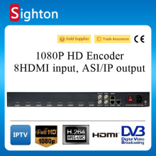 CATV Headend 8 in 1 H.264 HD IP Encoder