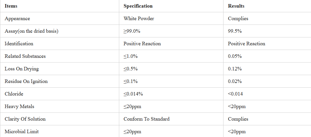 fasoracetam buy