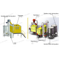 Mixed Plastic PET PVC Separator Machine