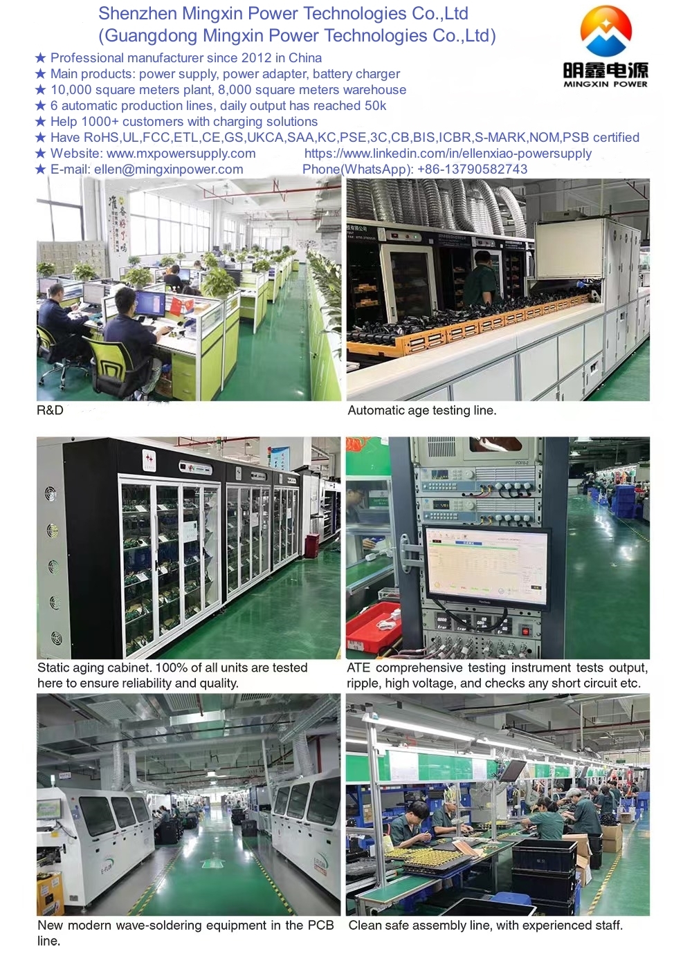 Power Supply Manufacturer