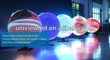 Globe LED display,Ball Outdoor LED display screen