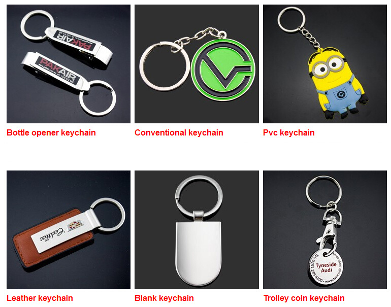 Keychain