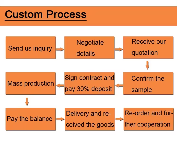 New Creative PU Leather Mini Heart-Shaped Luggage Tag Custom Factory Wholesale Travel Luggage Label Accessories Logo Pattern