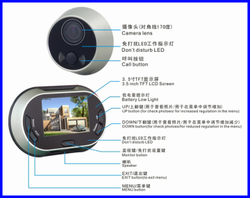 Security smart digital peephole viewer