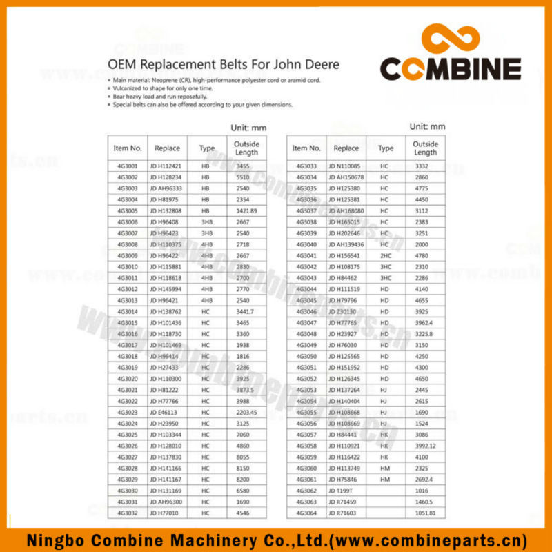 cintura macchina agricola di alta qualità