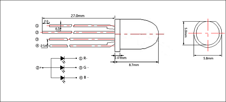 5mm RGB LED Size