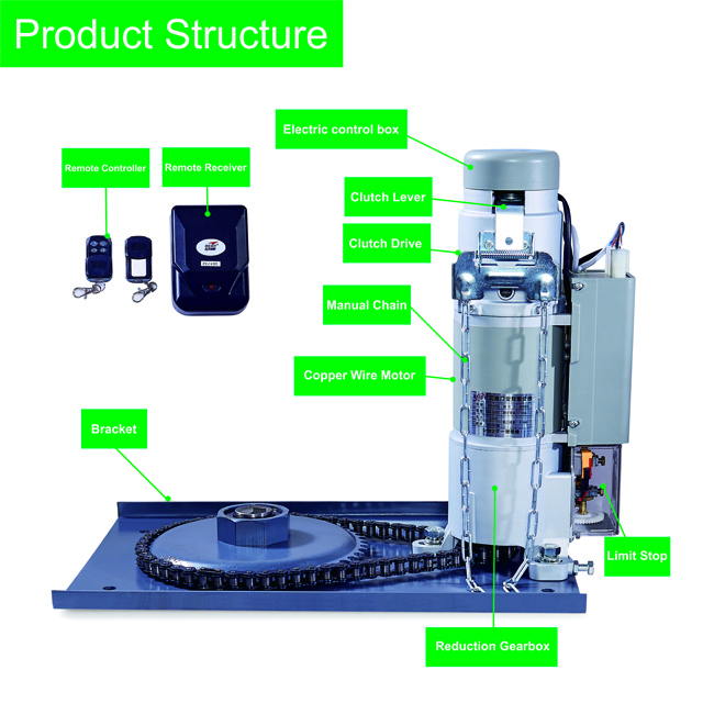 BD-B series-product sturcture-smaller
