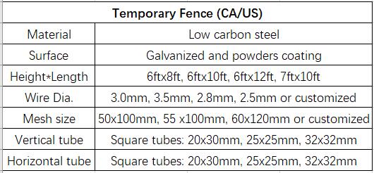 CA/US Temporary Portable fence high security