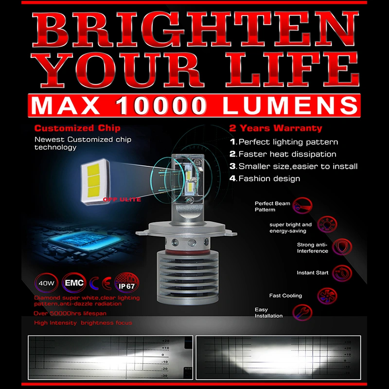 Car Accessories LED Bulb Zes Chip Universal H3 H4 H7 9007 L Motorcycle LED Headlight