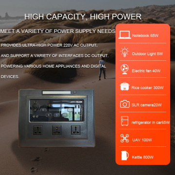 Batterie der Energiespeicherserie 1200W