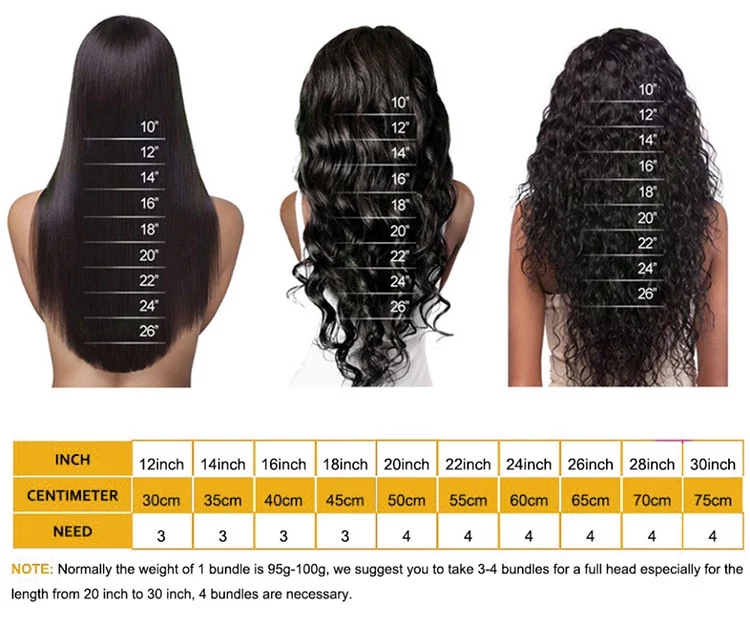 9A Tangle Free Shedding Free Human  Wholesale Price Virgin Jerry Curl T1B/30 Indian  Hair Weave