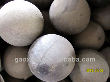 mill grinding balls