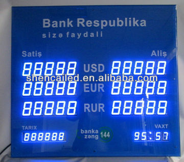 shenzhen 2.3 inch bule bank currency exchange rate board display