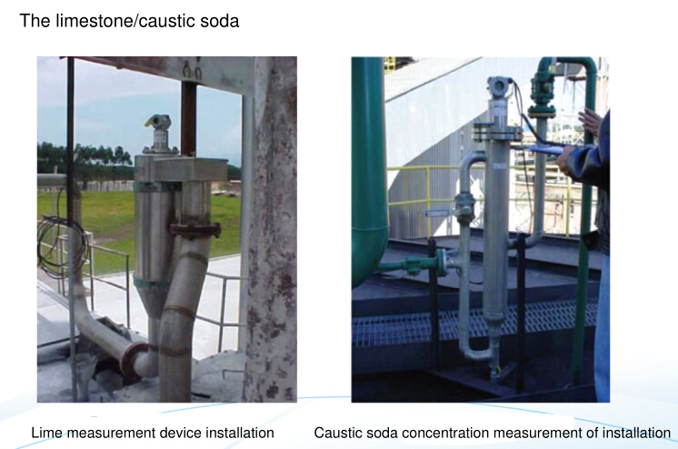 Hot sales Digital Online Density Meter for Slurry Density Measurement