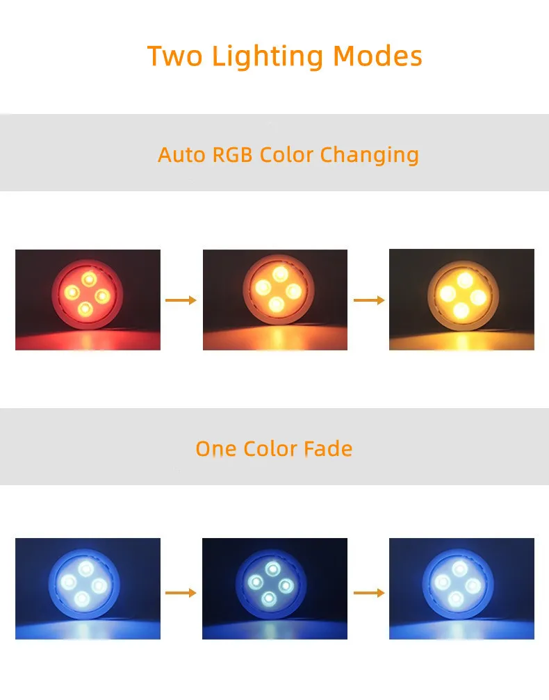 Dimmable Wireless RGB Puck Light for Stylish Home Decor