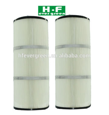 Producing hepa filter roll