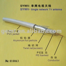SYWV-TV Antenna Single Network cable