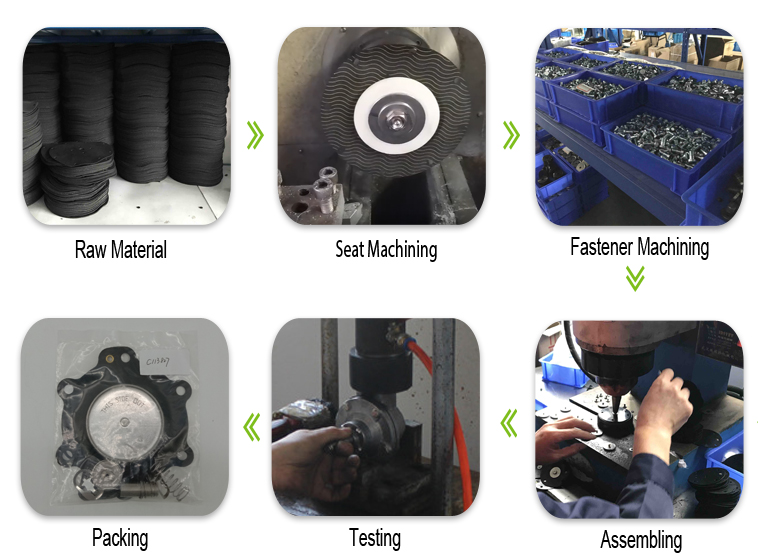 asco diaphragm process