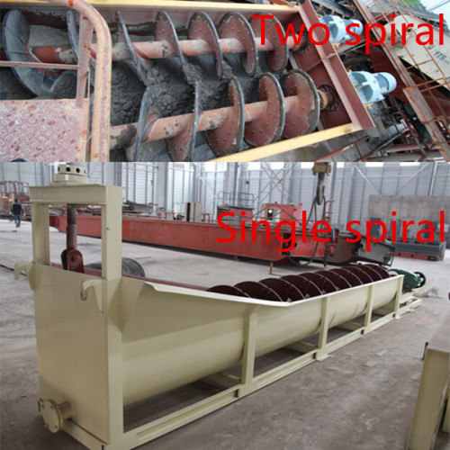 screw sand washer screw sand washing machine